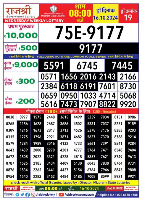 Lottery Sambad Today 2024