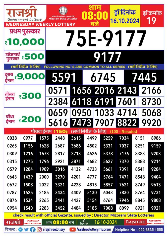 Lottery Sambad Today Result - 1 PM 6 PM 8 PM Results