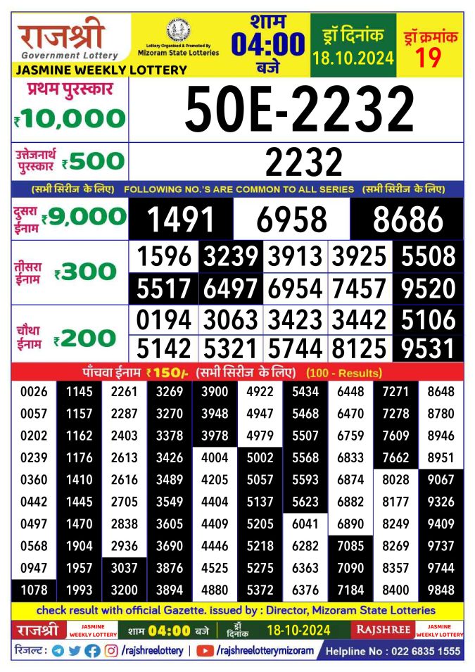 Lottery Sambad Today Result - 1 PM 6 PM 8 PM Results