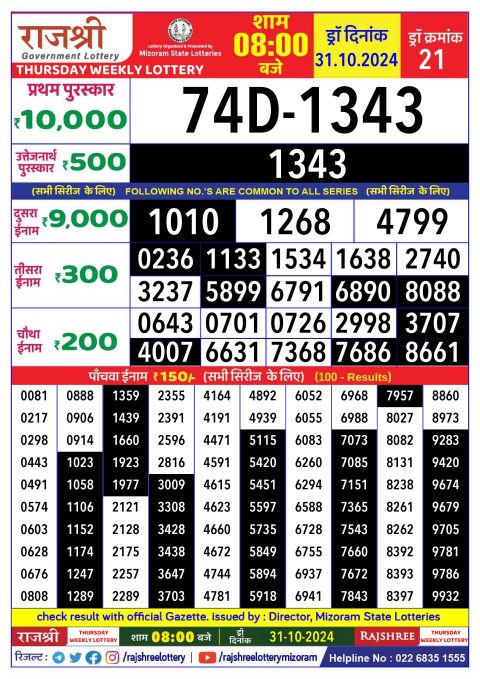 Lottery Sambad Today 2024