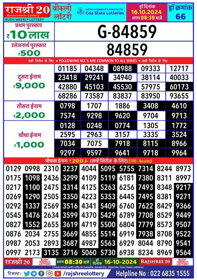 Lottery Sambad Today Result - 1 PM 6 PM 8 PM Results