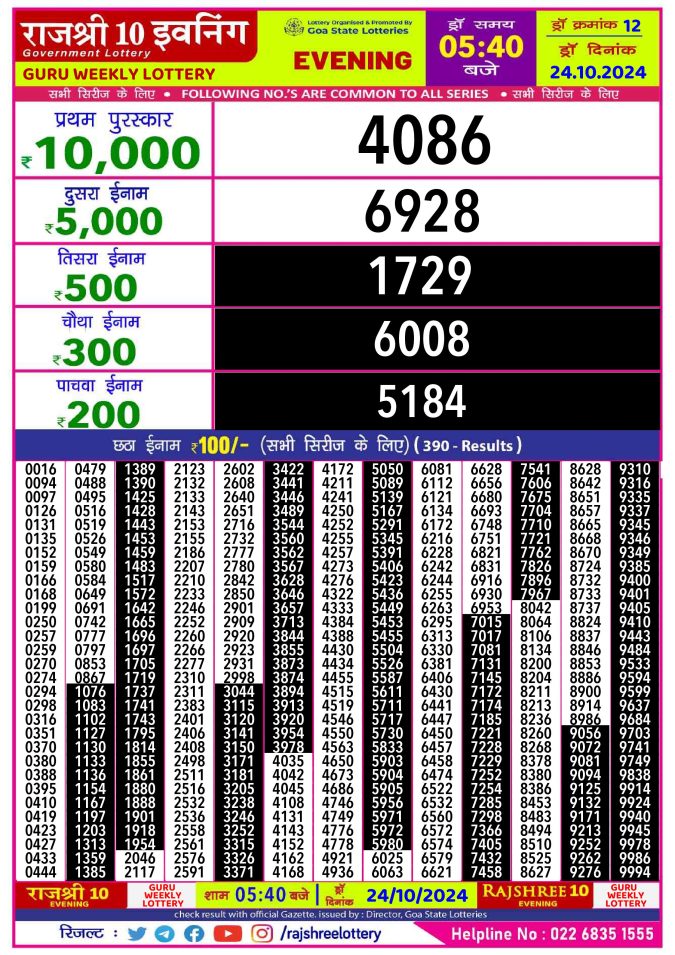 Lottery Sambad Today Result - 1 PM 6 PM 8 PM Results