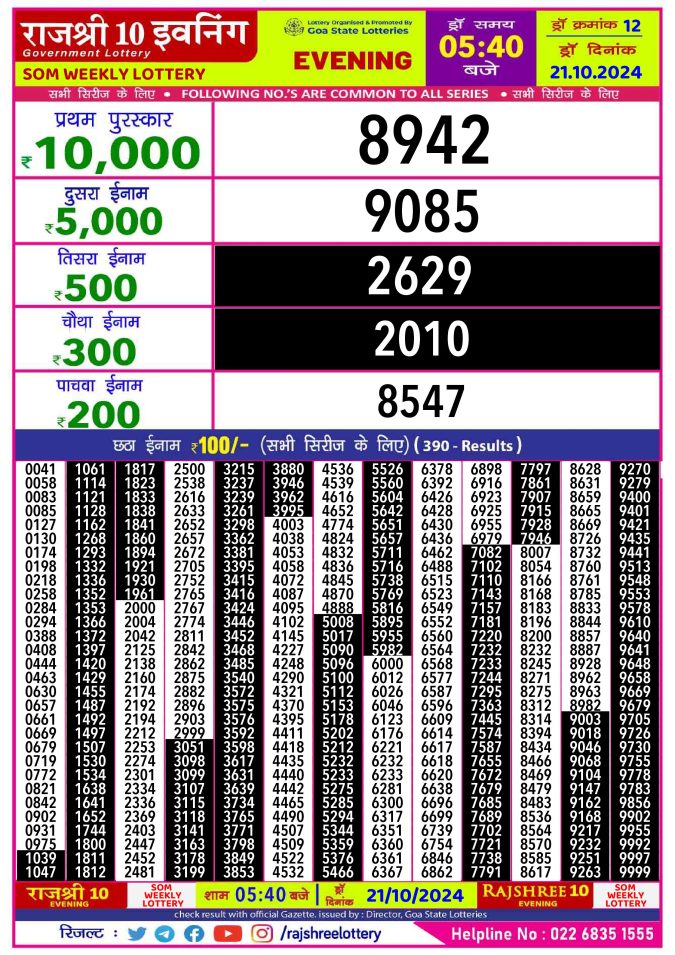 Lottery Sambad Today Result - 1 PM 6 PM 8 PM Results
