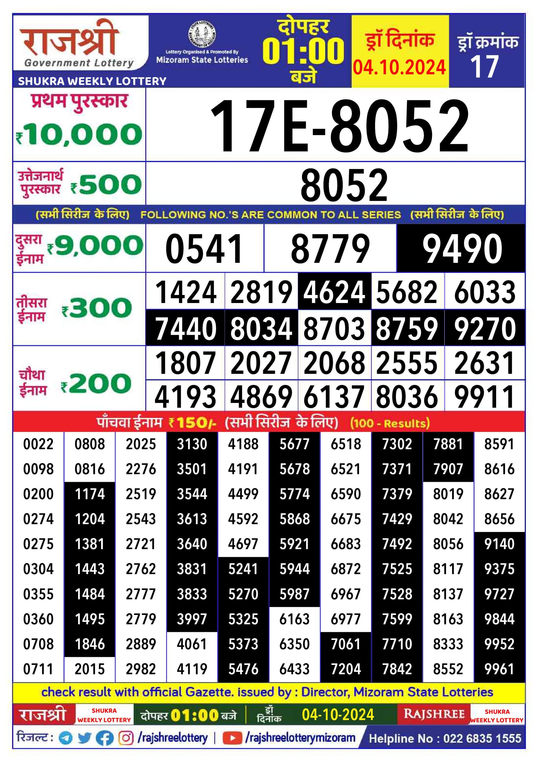 Lottery Sambad Today 2024