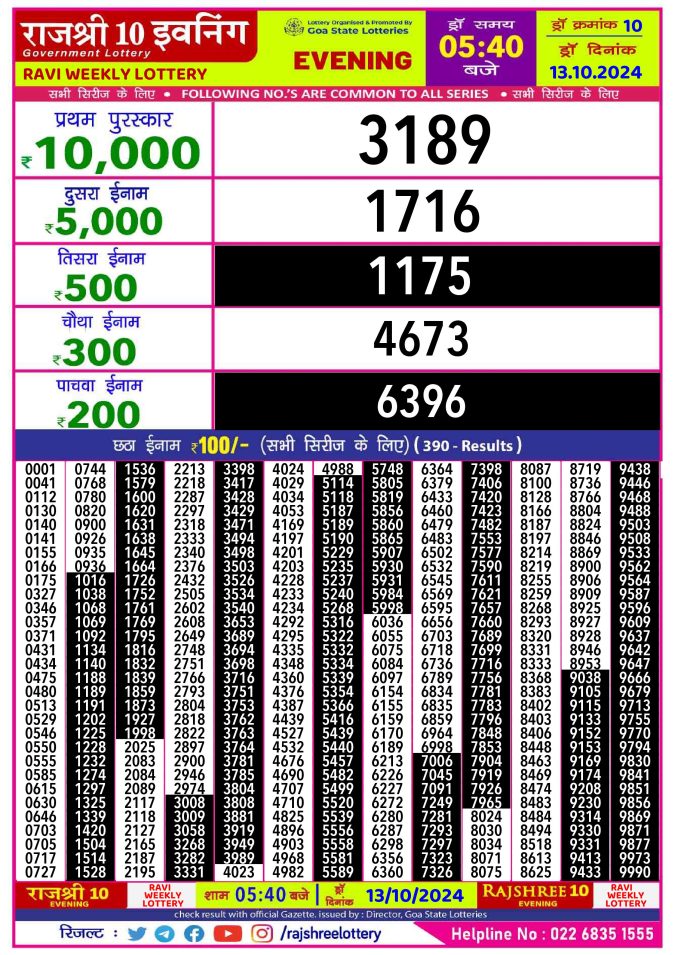 Lottery Sambad Today Result - 1 PM 6 PM 8 PM Results