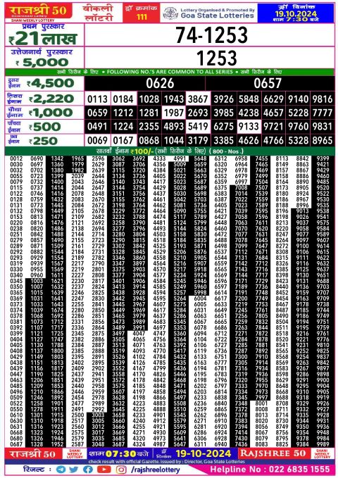 Lottery Sambad Today 2024