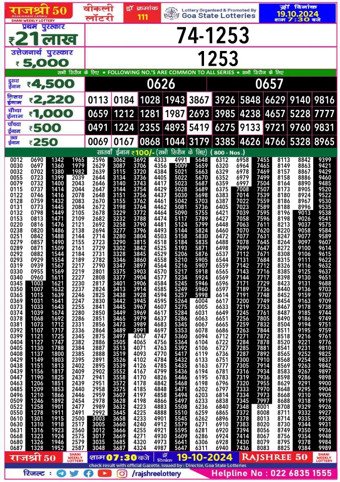 Lottery Sambad Today Result - 1 PM 6 PM 8 PM Results