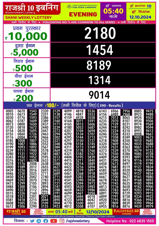 Lottery Sambad Today Result - 1 PM 6 PM 8 PM Results