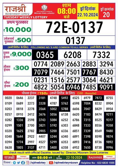 Lottery Sambad Today 2024