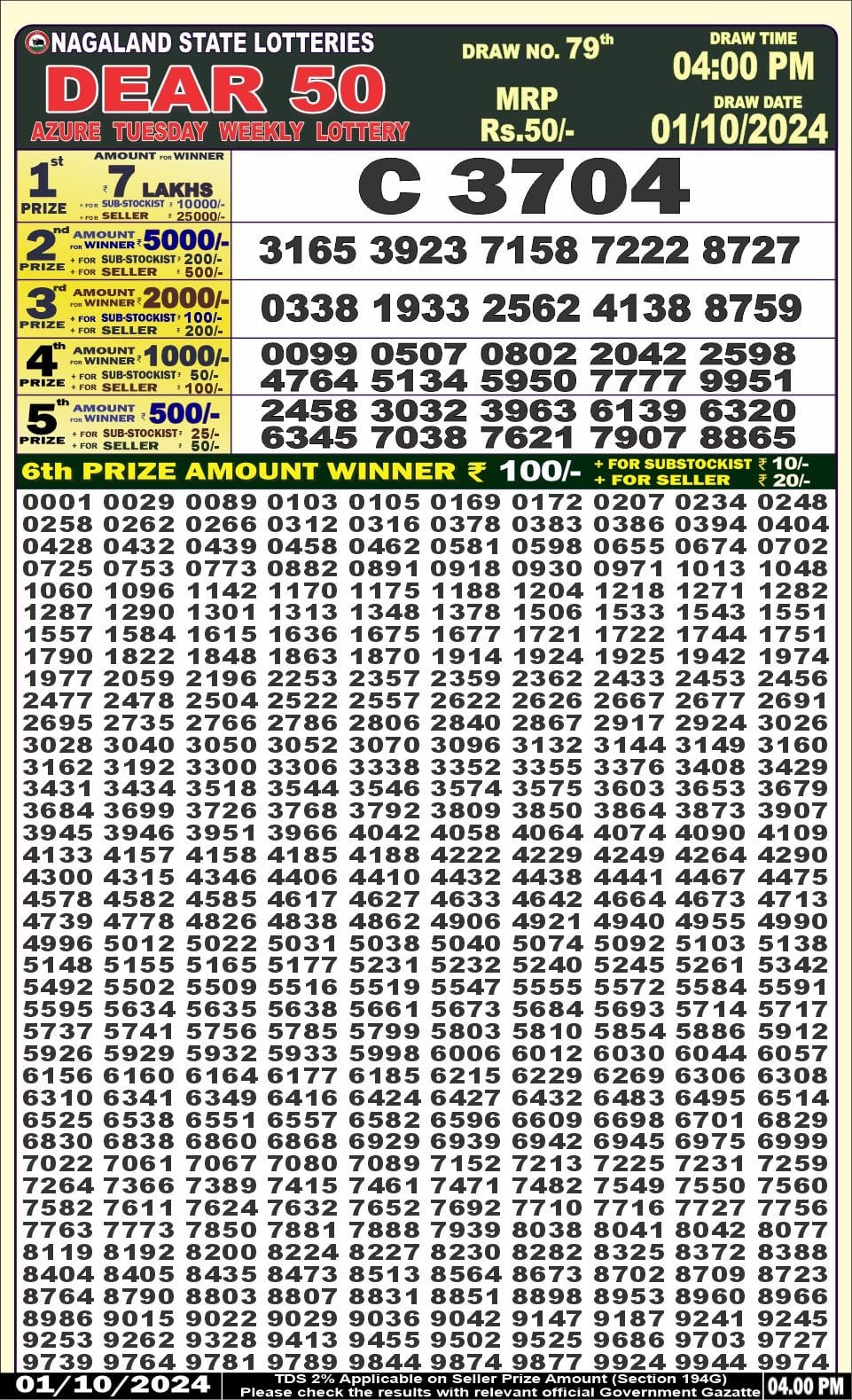 Lottery Sambad Today 2024