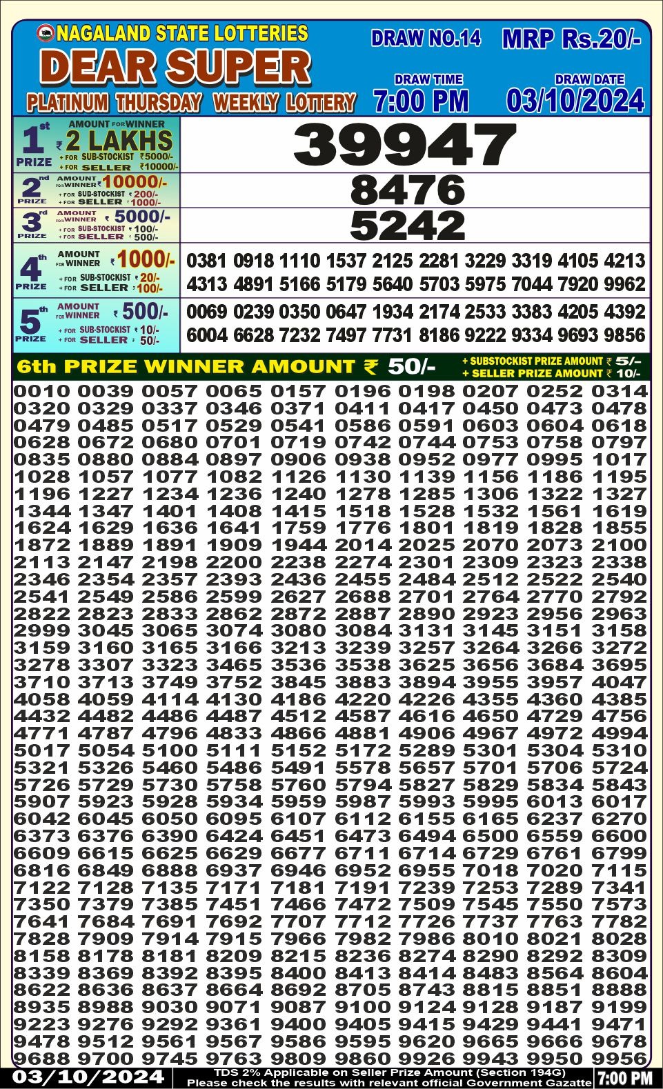 Lottery Sambad Today 2024