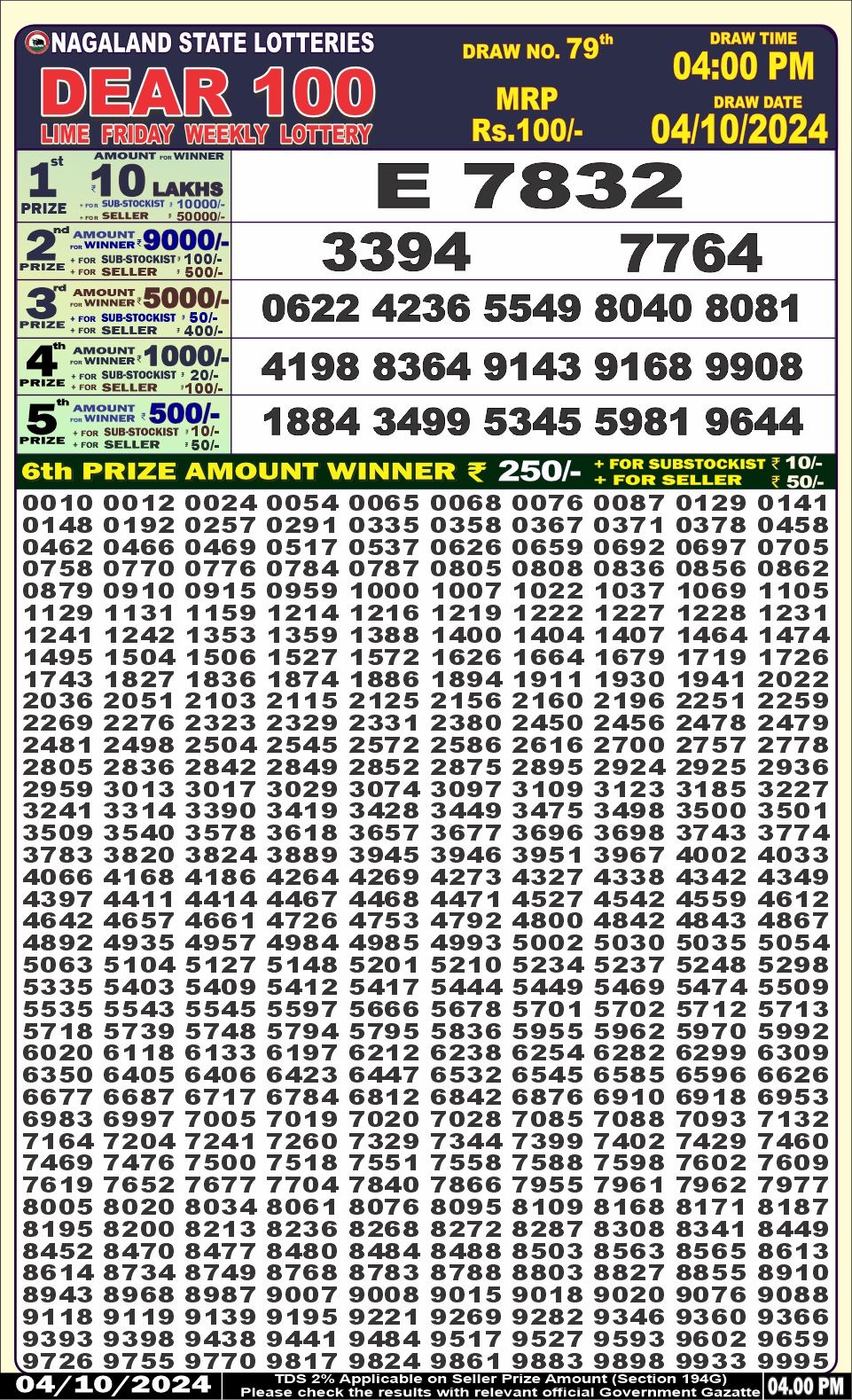 Lottery Sambad Today Result - 1 PM 6 PM 8 PM Results