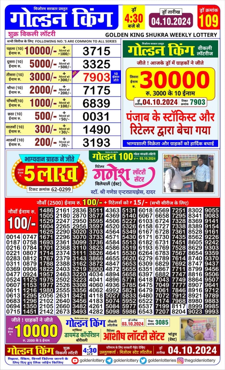 Lottery Sambad Today Result - 1 PM 6 PM 8 PM Results