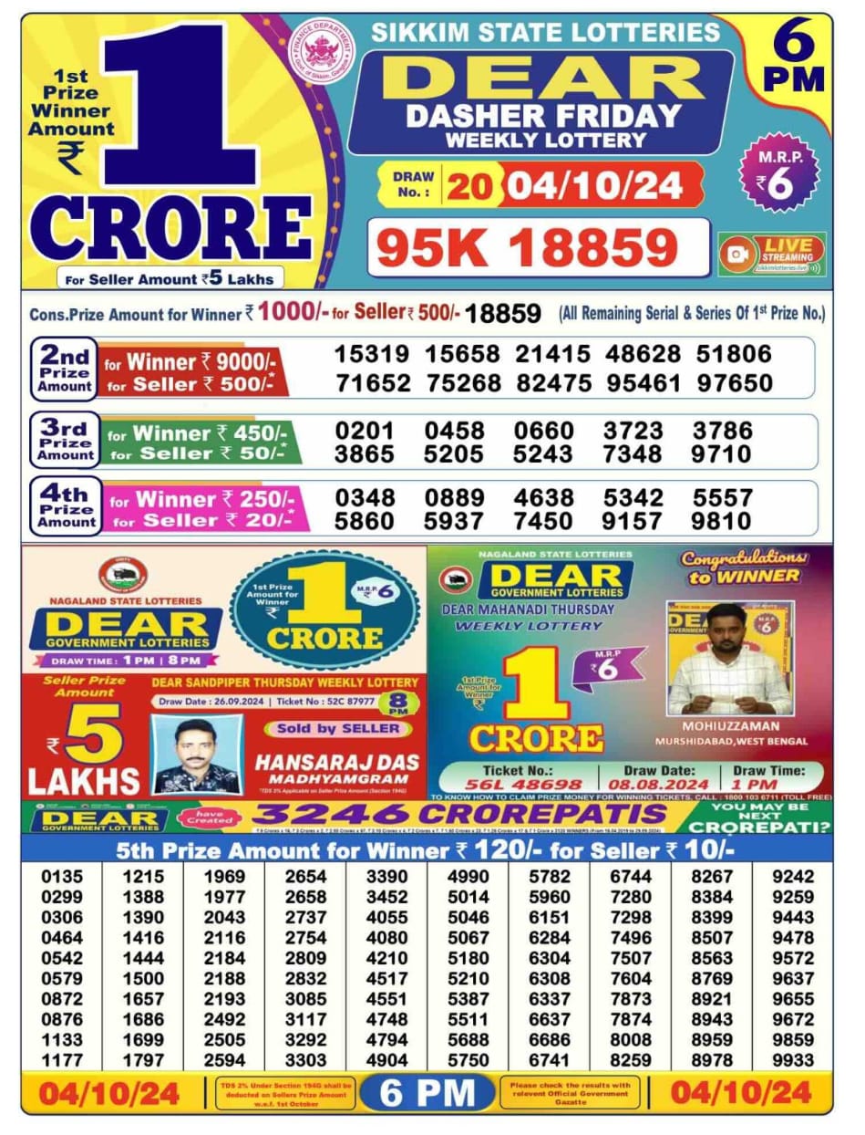 Lottery Sambad Today Result - 1 PM 6 PM 8 PM Results