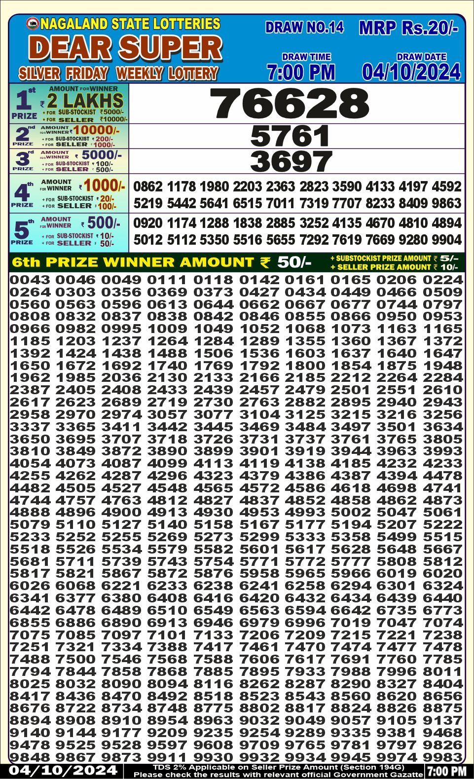 Lottery Sambad Today 2024