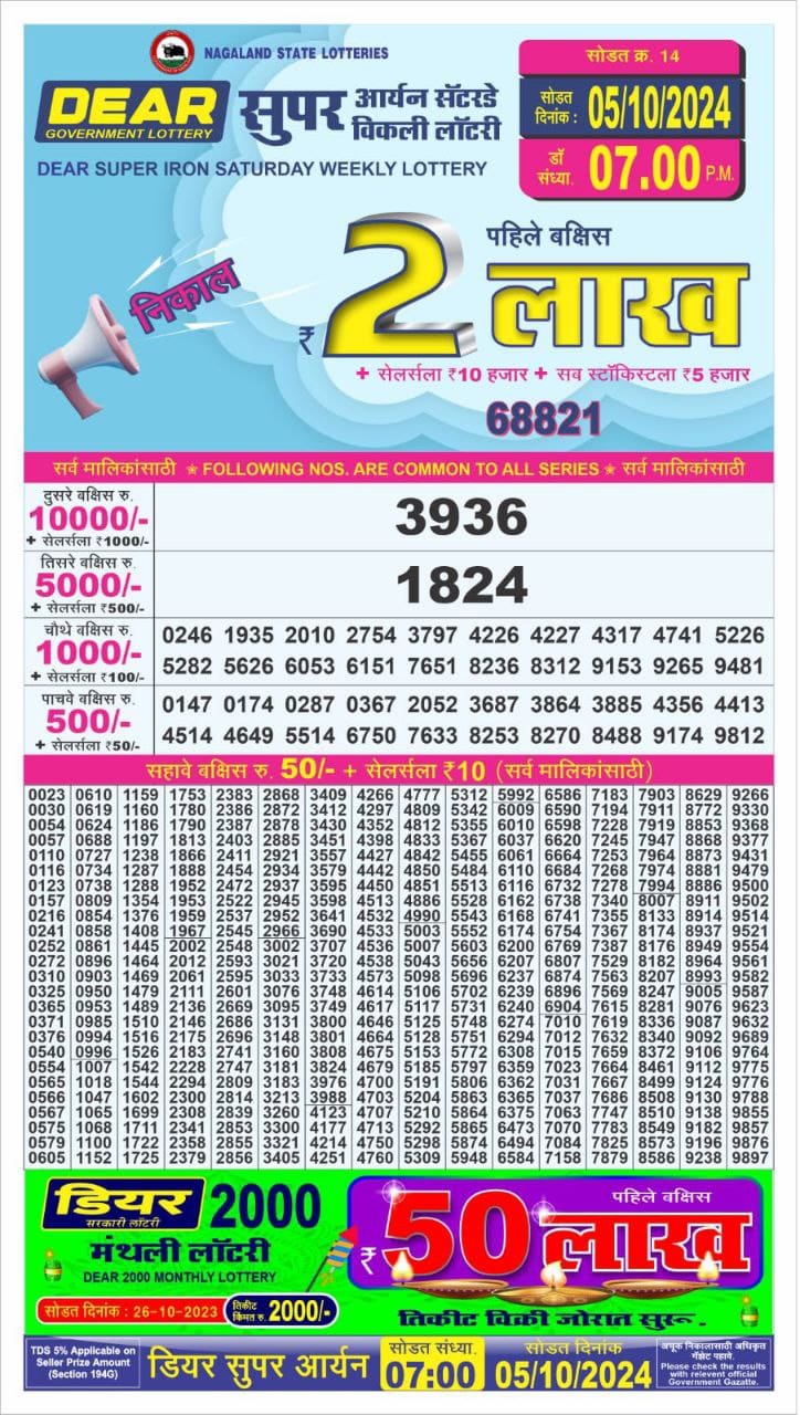 Lottery Sambad Today 2024