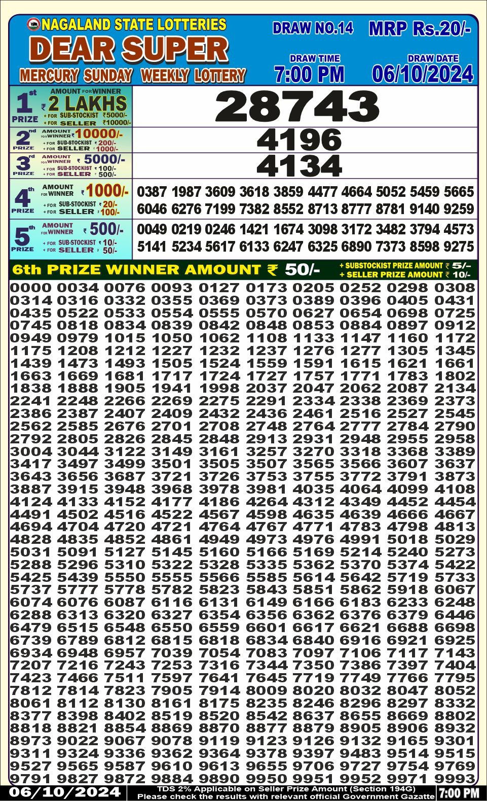 Lottery Sambad Today 2024