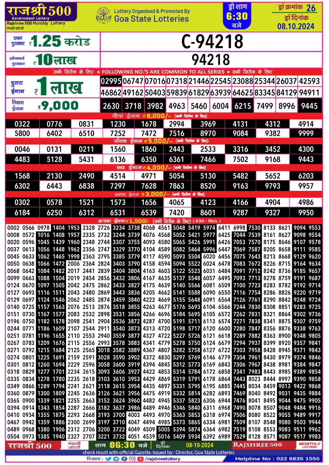 Lottery Sambad Today 2024