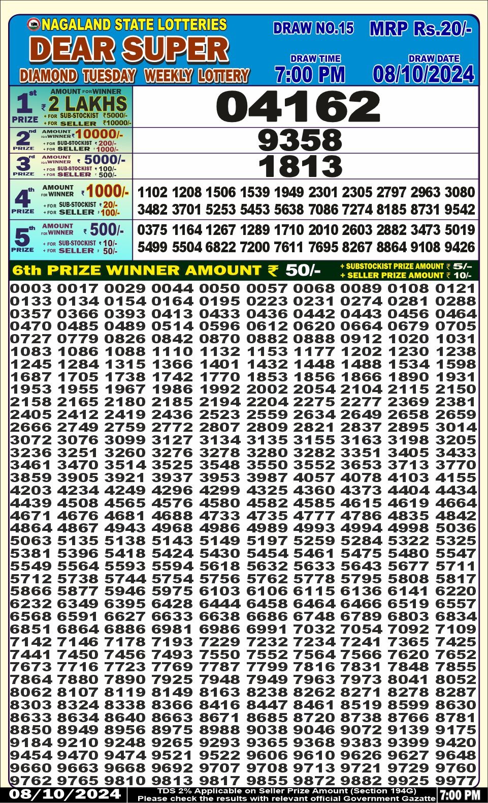 Lottery Sambad Today 2024