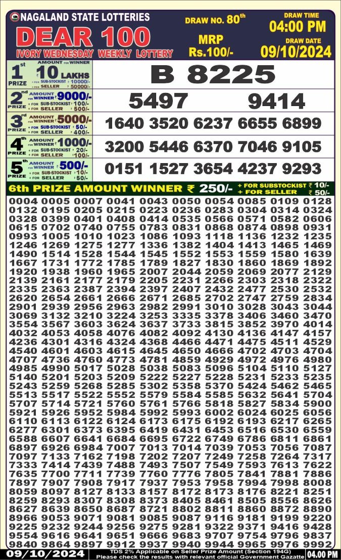 Lottery Sambad Today Result - 1 PM 6 PM 8 PM Results