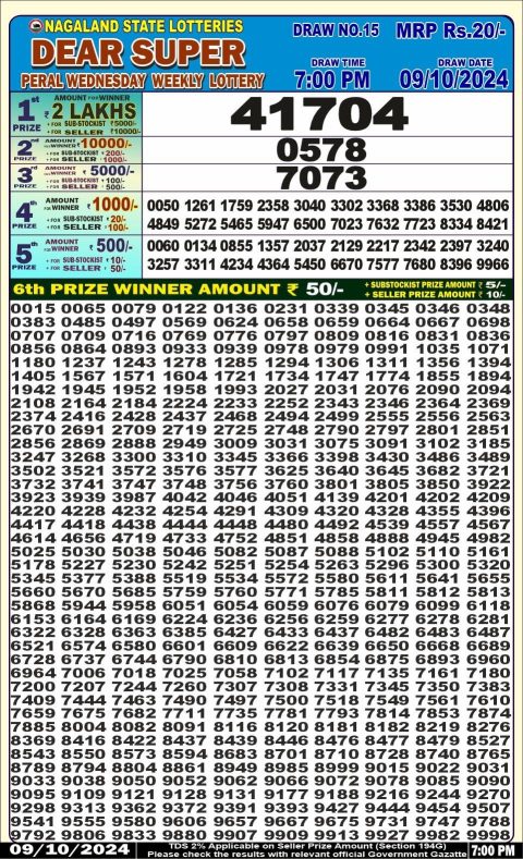 Lottery Sambad Today 2024