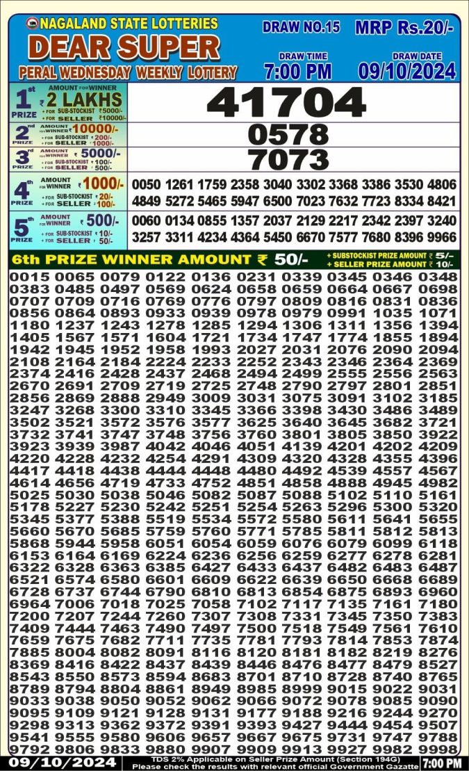 Lottery Sambad Today Result - 1 PM 6 PM 8 PM Results