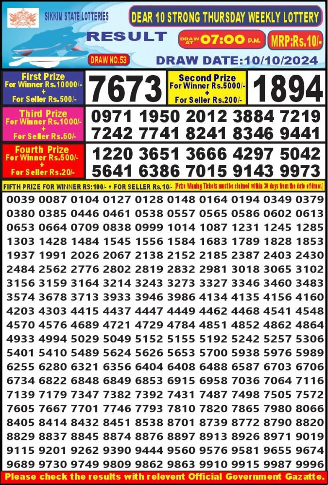 Lottery Sambad Today Result - 1 PM 6 PM 8 PM Results