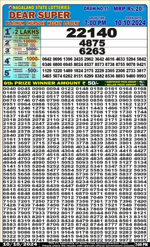 Lottery Sambad Today 2024