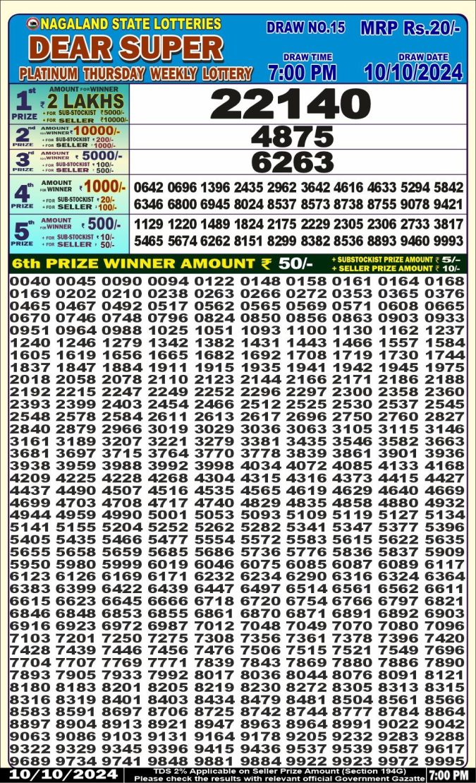 Lottery Sambad Today Result - 1 PM 6 PM 8 PM Results