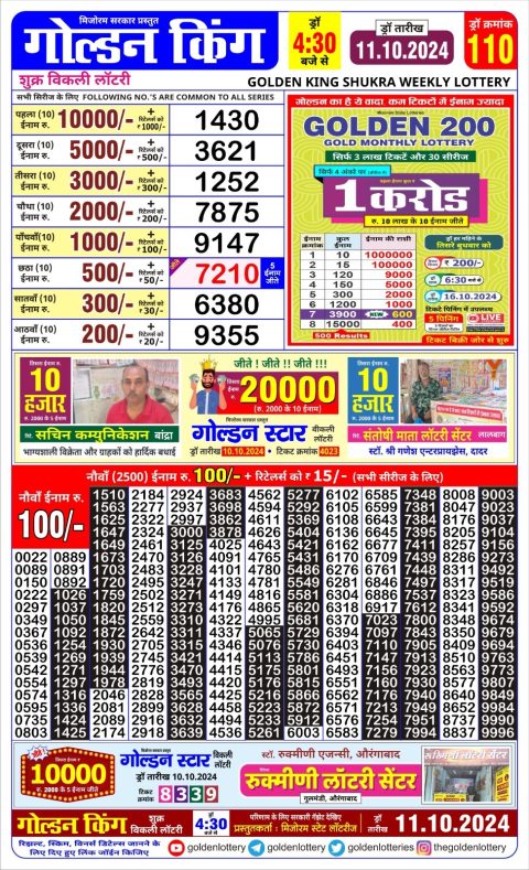 Lottery Sambad Today 2024