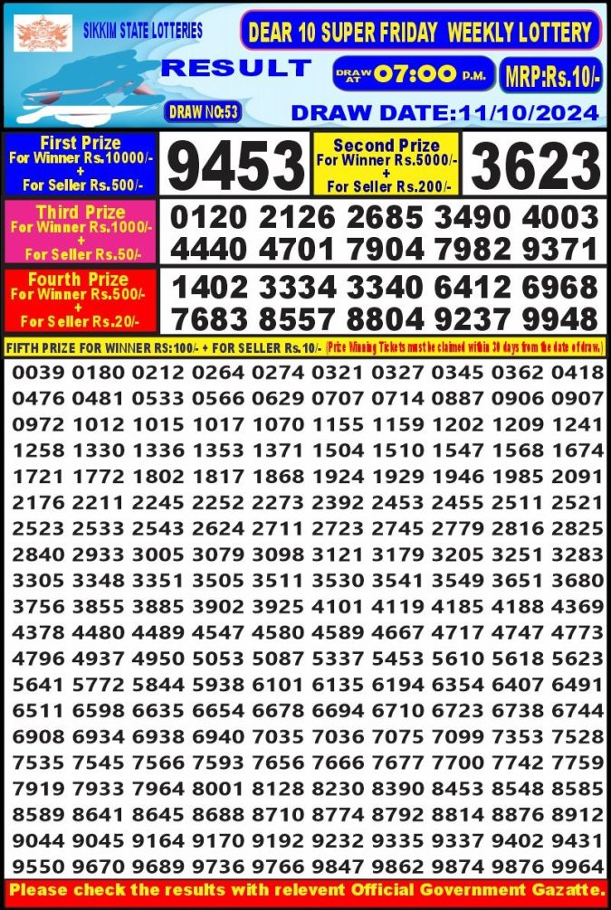 Lottery Sambad Today Result - 1 PM 6 PM 8 PM Results