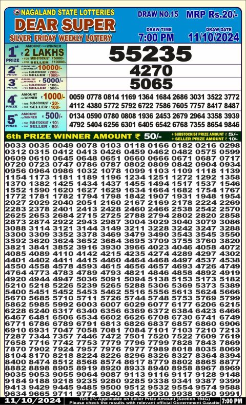 Lottery Sambad Today 2024