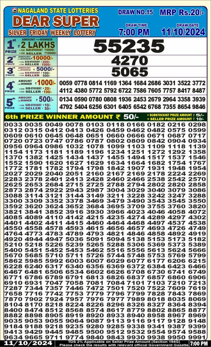 Lottery Sambad Today Result - 1 PM 6 PM 8 PM Results