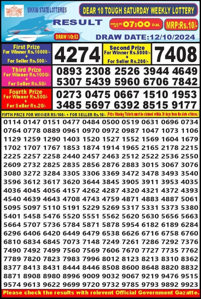 Lottery Sambad Today Result - 1 PM 6 PM 8 PM Results