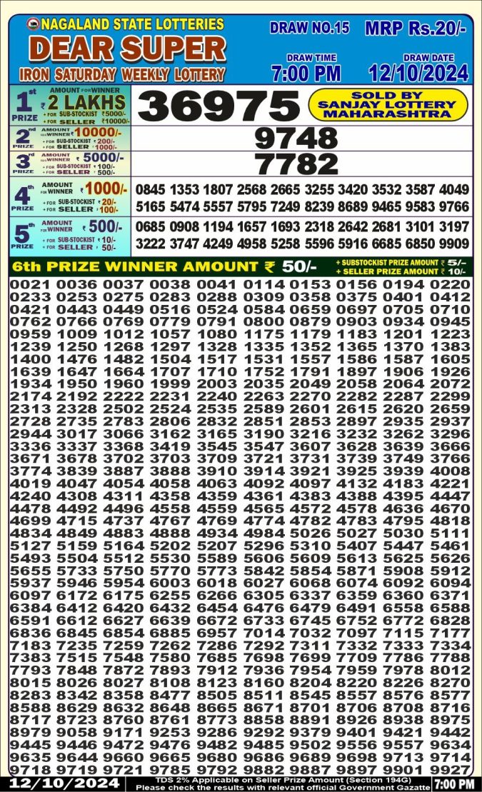 Lottery Sambad Today Result - 1 PM 6 PM 8 PM Results