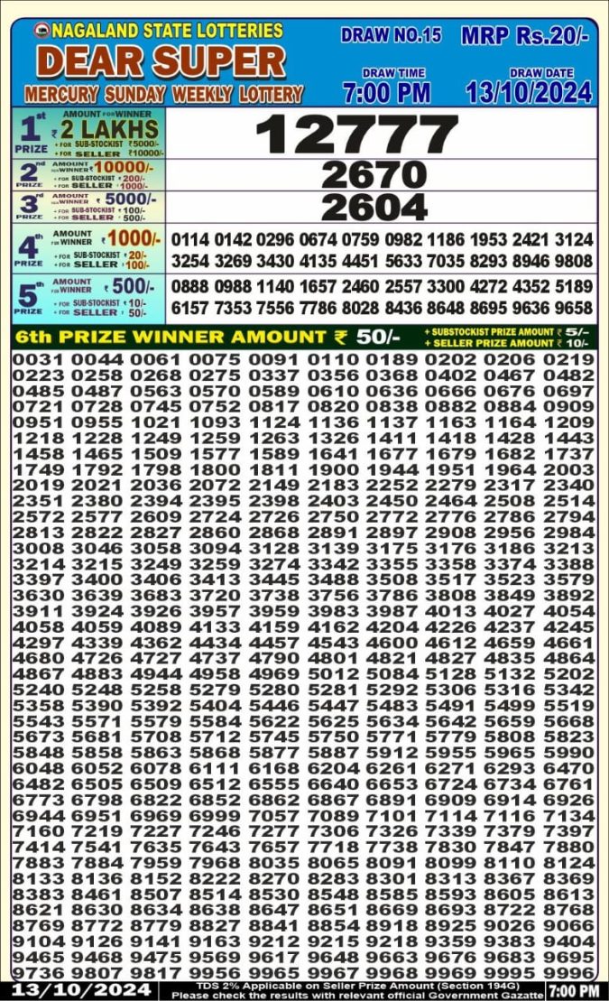 Lottery Sambad Today Result - 1 PM 6 PM 8 PM Results