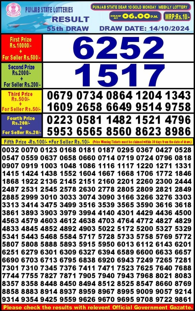 Lottery Sambad Today Result - 1 PM 6 PM 8 PM Results