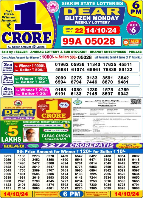 Lottery Sambad Today 2024