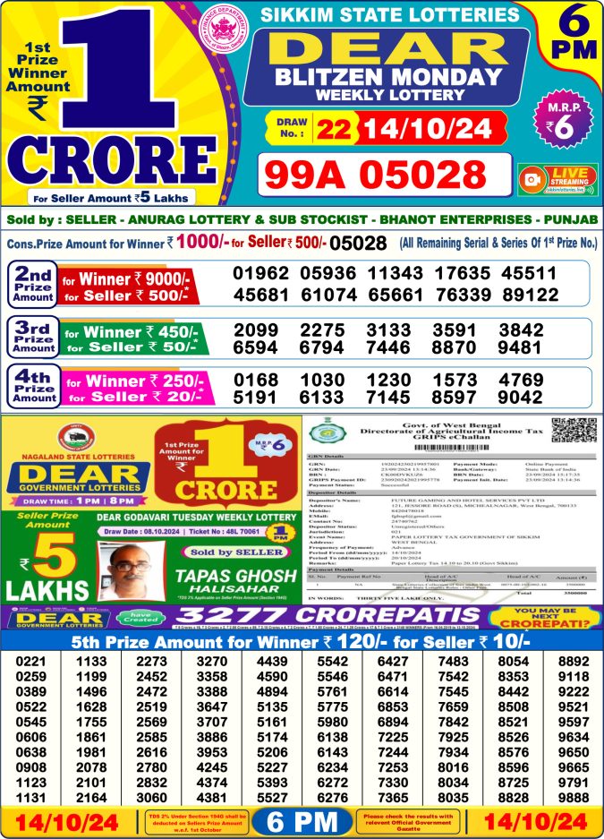 Lottery Sambad Today Result - 1 PM 6 PM 8 PM Results