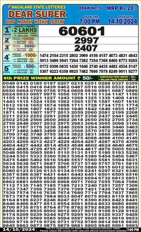 Lottery Sambad Today 2024