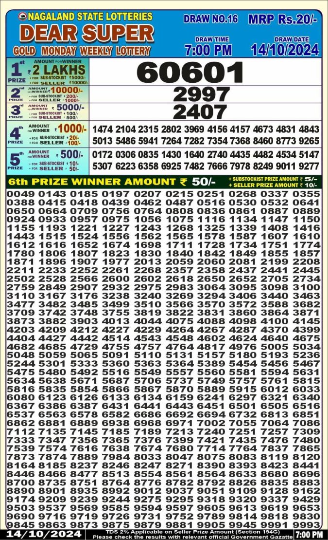 Lottery Sambad Today Result - 1 PM 6 PM 8 PM Results