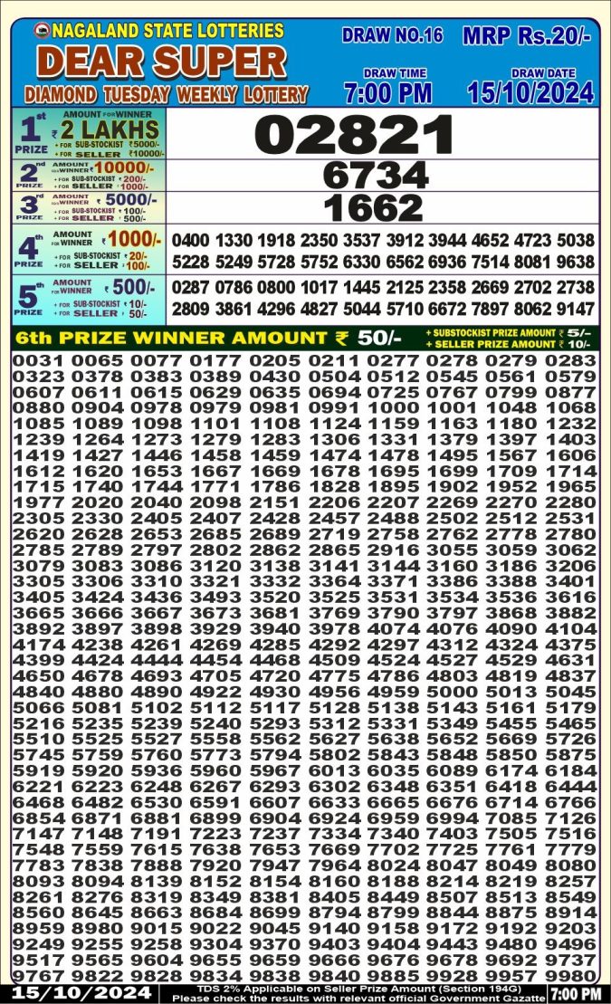 Lottery Sambad Today Result - 1 PM 6 PM 8 PM Results