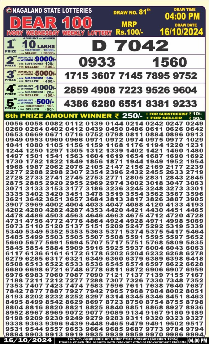 Lottery Sambad Today Result - 1 PM 6 PM 8 PM Results