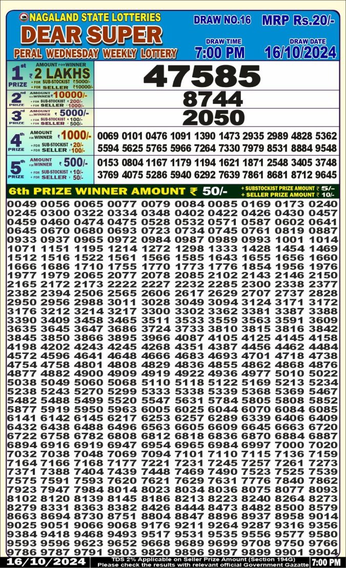 Lottery Sambad Today Result - 1 PM 6 PM 8 PM Results