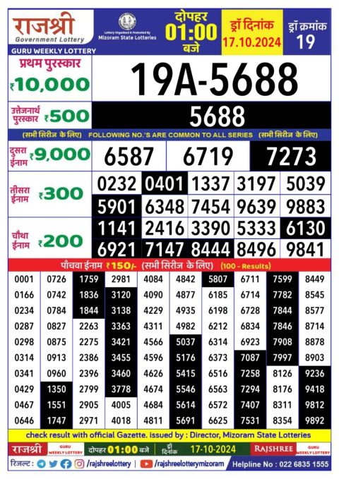 Lottery Sambad Today 2024