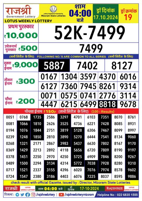 Lottery Sambad Today 2024