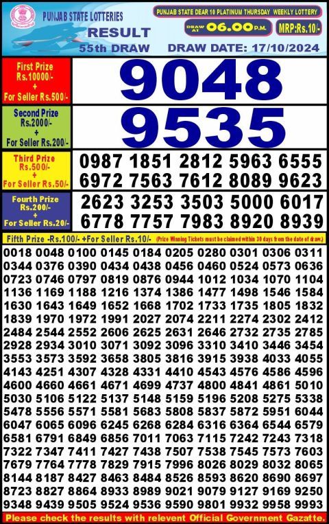 Lottery Sambad Today 2024