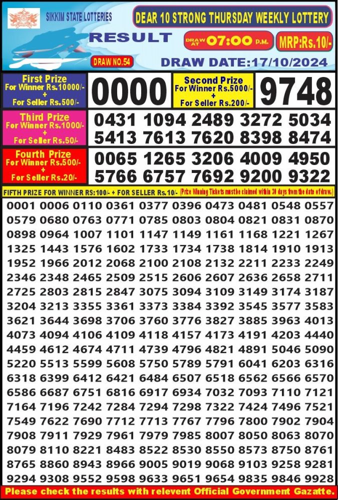 Lottery Sambad Today Result - 1 PM 6 PM 8 PM Results