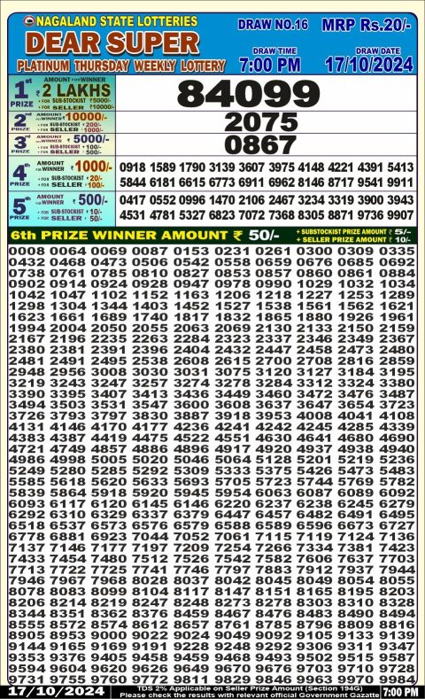 Lottery Sambad Today 2024