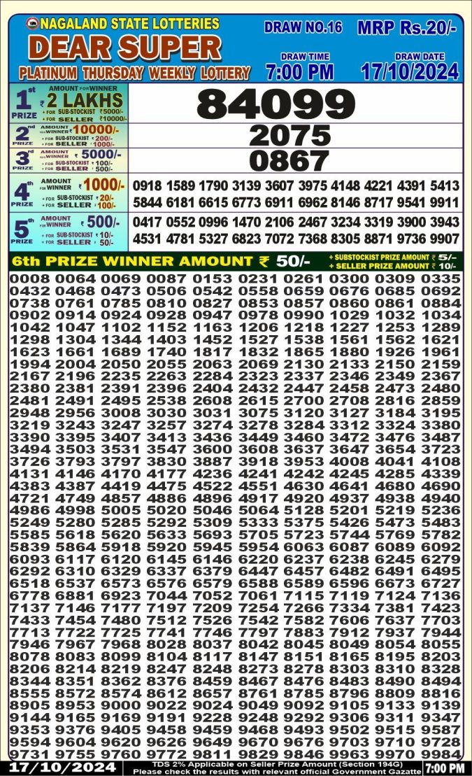 Lottery Sambad Today Result - 1 PM 6 PM 8 PM Results